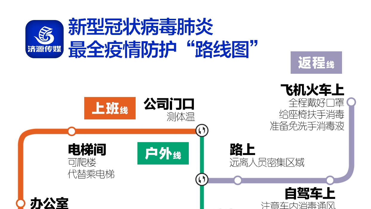 濟(jì)源網(wǎng)