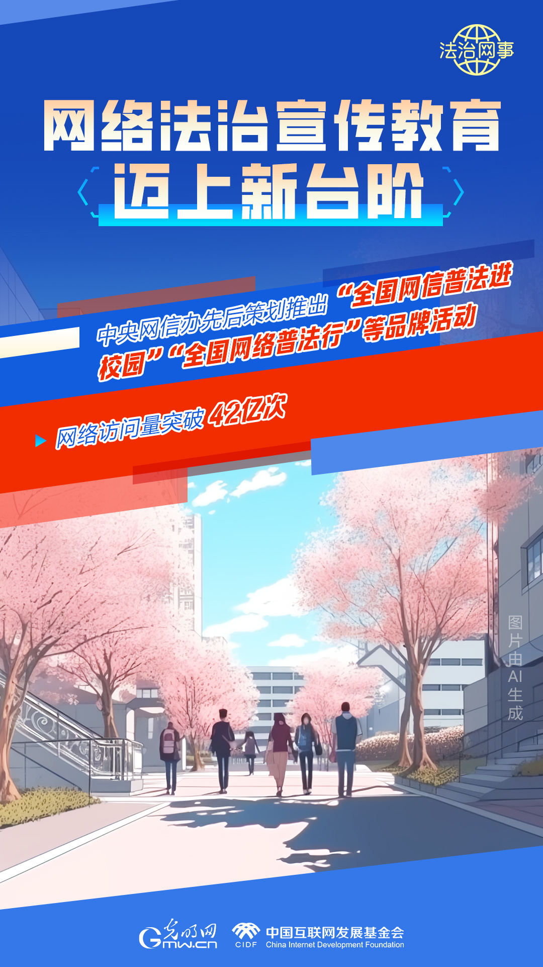 【法治網(wǎng)事】AI繪報告丨網(wǎng)絡(luò)法治建設(shè)30年，這些數(shù)據(jù)很高光